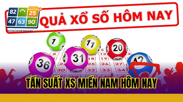 Tần suất XS miền Nam hôm nay