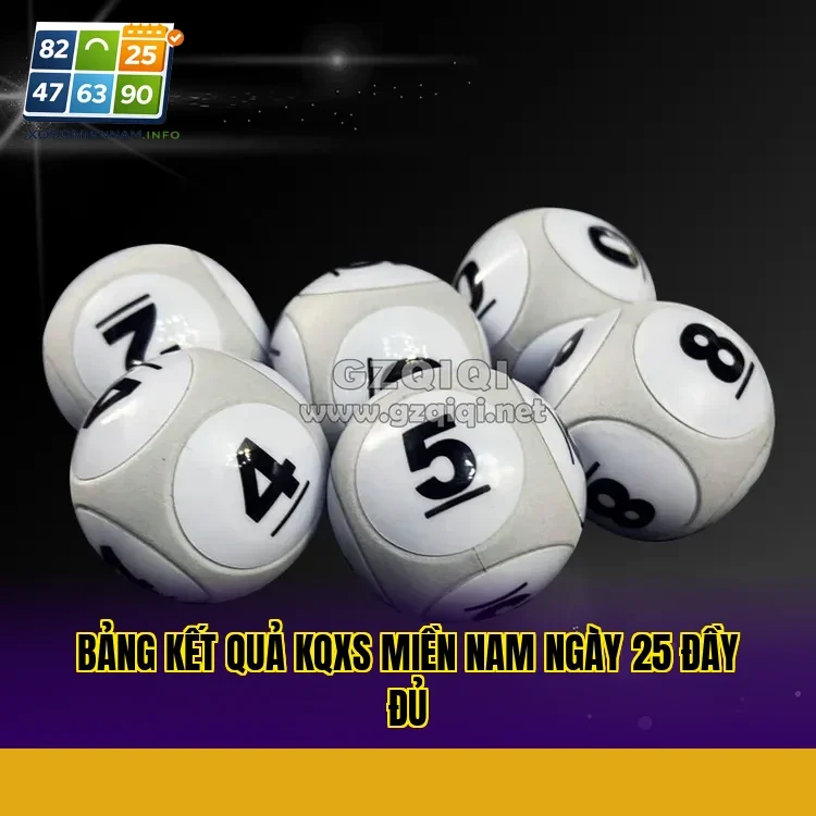 Bảng kết quả KQXS miền Nam ngày 25 đầy đủ