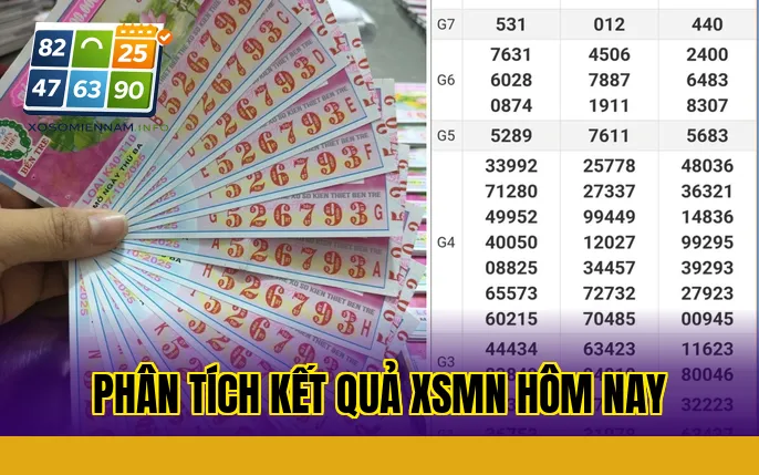 Phân tích kết quả XSMN hôm nay