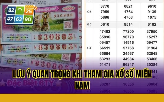 Lưu ý quan trọng khi tham gia xổ số miền Nam