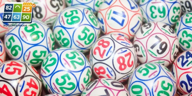 Phân tích dữ liệu giúp dự đoán kết quả