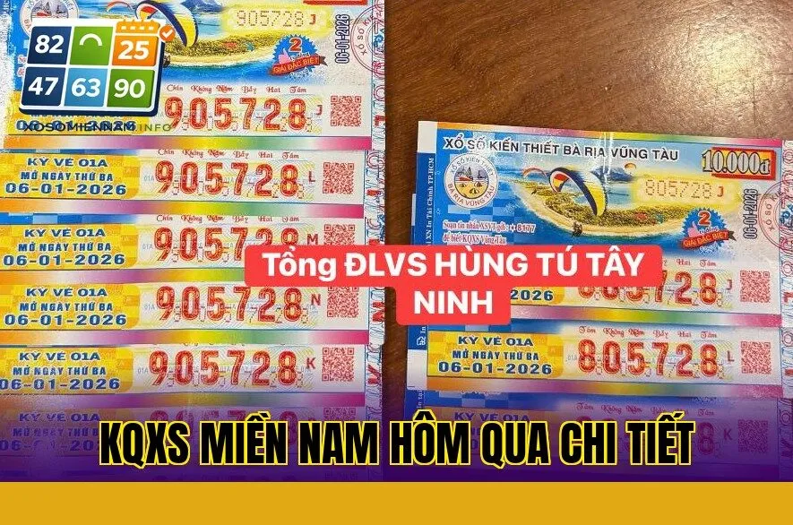 KQXS miền Nam hôm qua chi tiết
