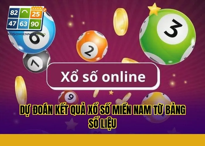 Dự đoán kết quả xổ số miền Nam từ bảng số liệu