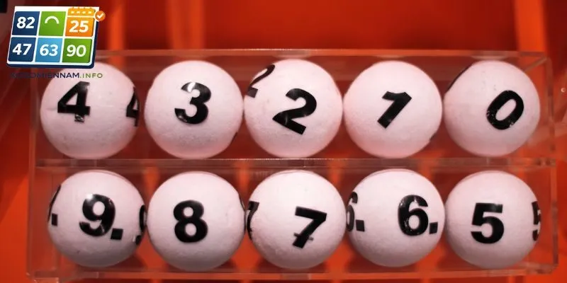 Lịch quay thưởng công bố kết quả xổ số miền Nam