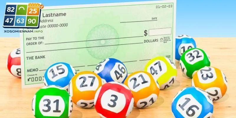 Chi tiết cách tra cứu kết quả XSMN