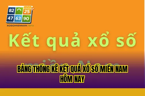 Bảng thống kê kết quả xổ số miền Nam hôm nay