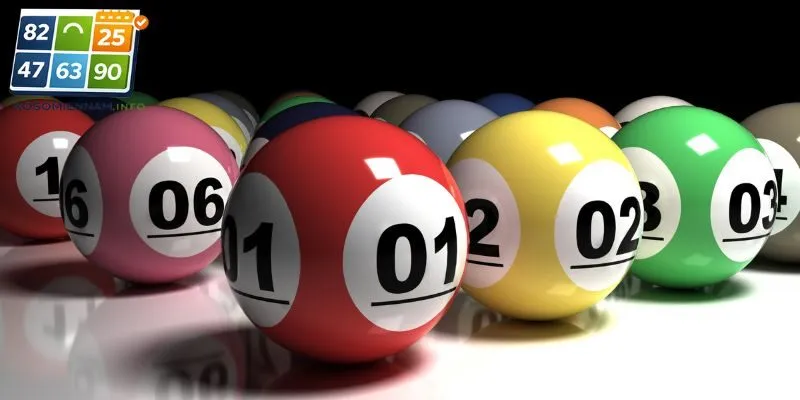 3 lưu ý khi tra cứu KQXS