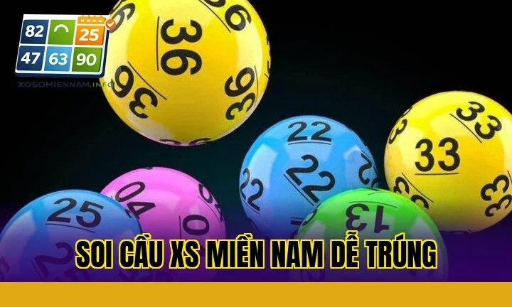 Soi cầu XS miền Nam dễ trúng
