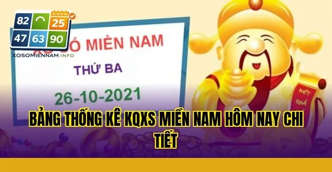 Bảng thống kê KQXS miền Nam hôm nay chi tiết