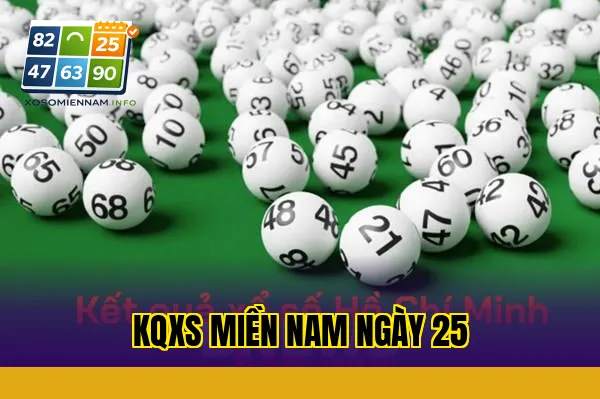 KQXS miền Nam ngày 25
