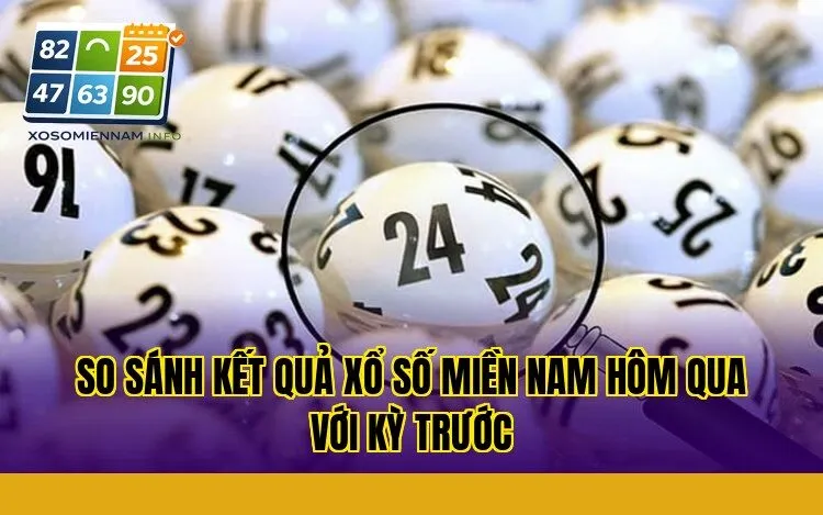 So sánh kết quả xổ số miền Nam hôm qua với kỳ trước