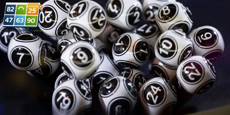 Thống kê giúp phân tích kết quả dễ hiểu