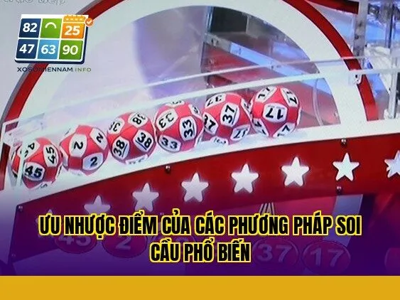 Ưu nhược điểm của các phương pháp soi cầu phổ biến