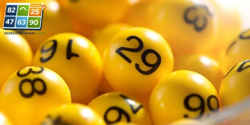 Lịch quay số xổ số tỉnh miền Nam