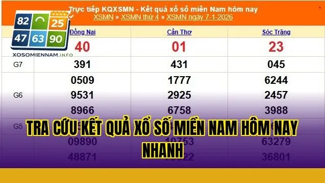 Tra cứu kết quả xổ số miền Nam hôm nay nhanh