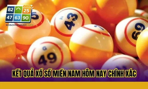 Kết quả xổ số miền Nam hôm nay chính xác
