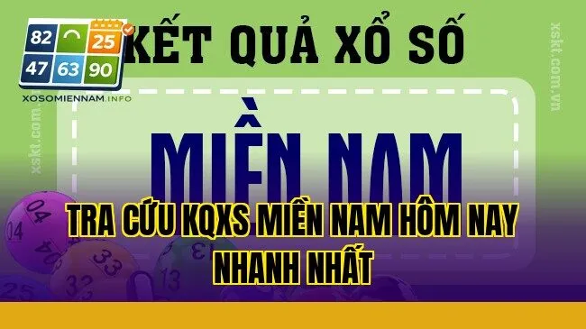 Tra cứu KQXS miền Nam hôm nay nhanh nhất