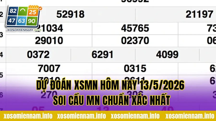 Dự đoán XSMN hôm nay 13/5/2026