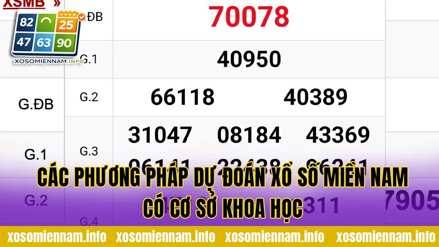 Các phương pháp dự đoán xổ số Miền Nam có cơ sở khoa học