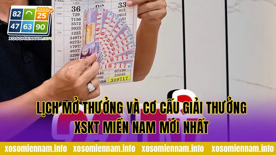 Lịch mở thưởng và cơ cấu giải thưởng XSKT miền Nam mới nhất