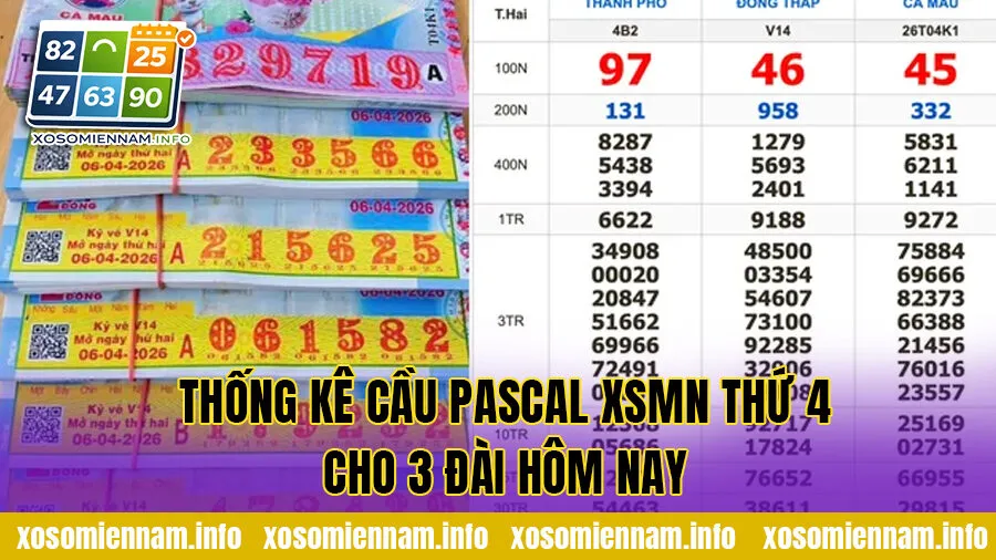 Thống kê cầu Pascal XSMN Thứ 4 cho 3 đài hôm nay