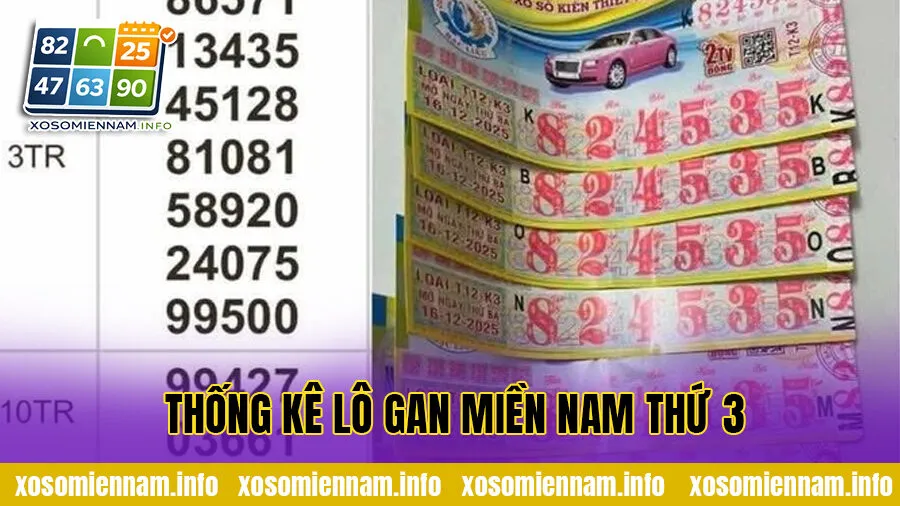 Thống kê lô gan Miền Nam Thứ 3